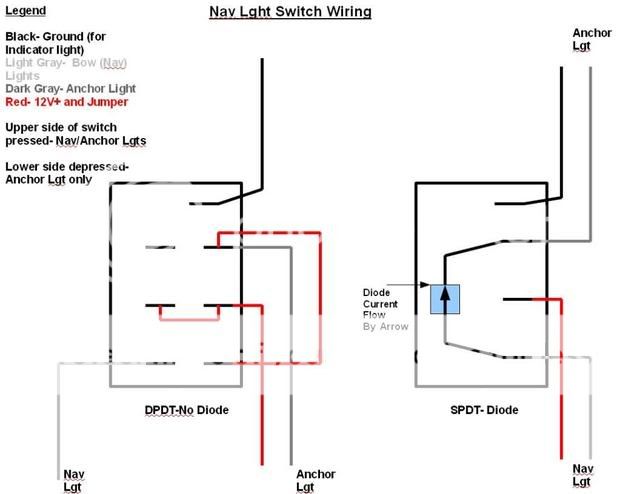 nav/anchor light wiring question - The Hull Truth - Boating and Fishing